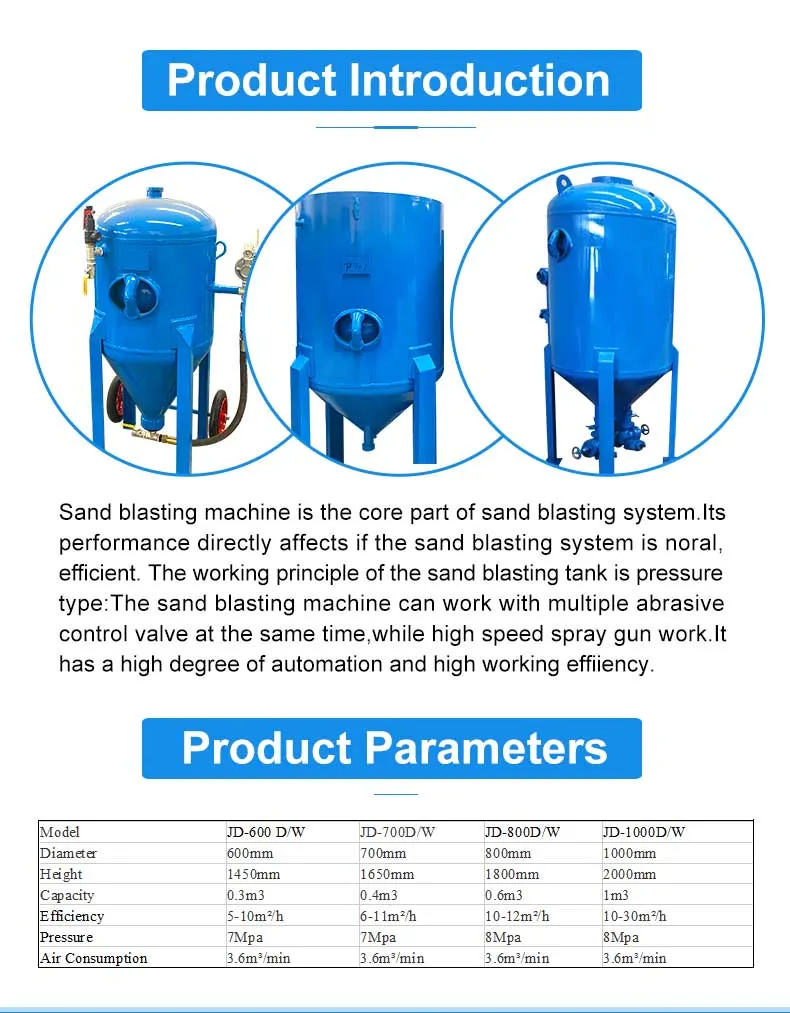 Jd 500 Dry/Wet Abrasive Sand Blasting Pot, Portable Water Blasting Tank